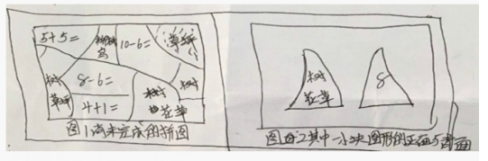2017上半年幼兒園<保教知識與能力>考試真題及答案