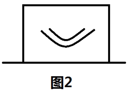 2018下半年幼兒園<保教知識與能力>考試真題及答案