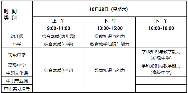 陜西教師資格證筆試準考證打印時間