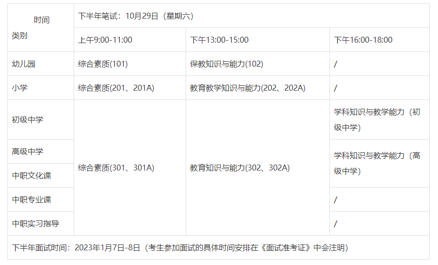 陜西教師資格證考試內容