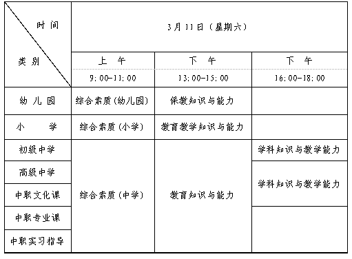 陜西教師資格筆試考試時間